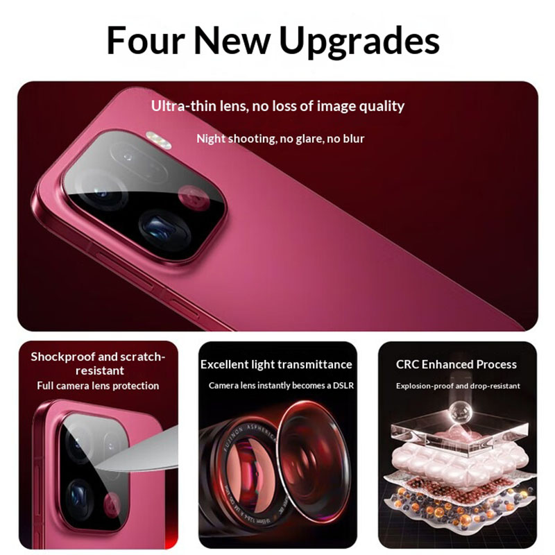 Vollkleber Kameraobjektivschut – Photography Kit Oppo Find X9 Pro Bewertung und Preis