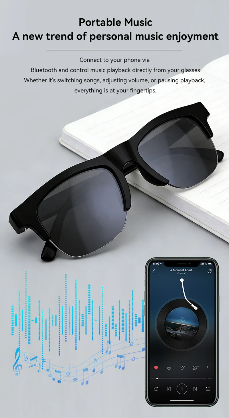 Lenovo Smart Glasses Sprachass – Photography With Ai Bewertung und Preis