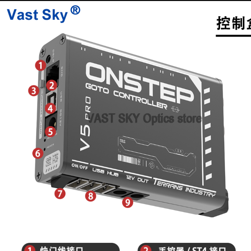 Vast Sky Terrans Industry GOTO – Photography Kit Lite Bewertung und Preis