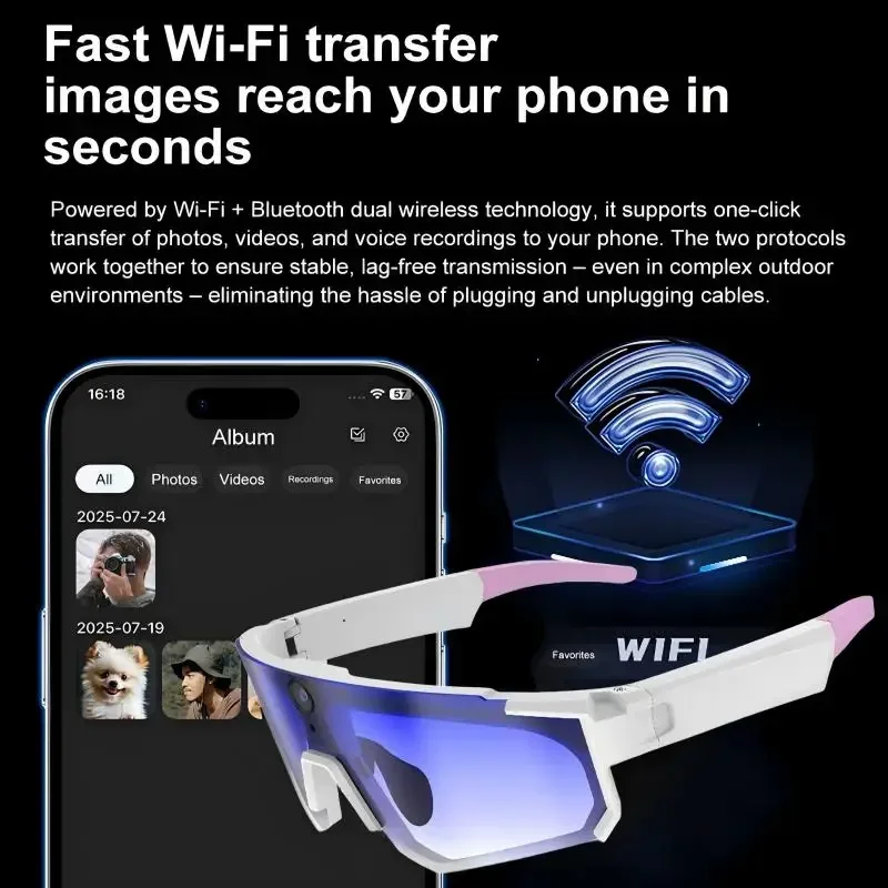 Xiaomi AI Smart-Brille mit 108 – Photography With Ai Bewertung und Preis