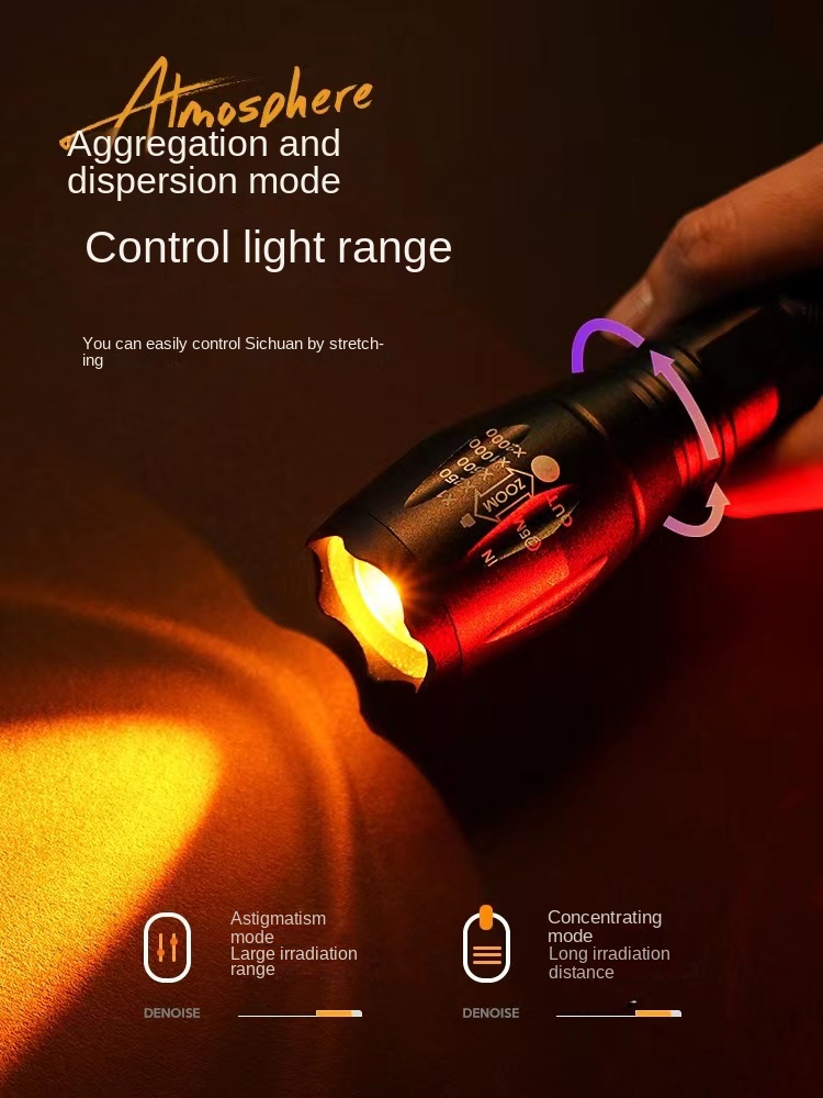 LED-Fotografie-Taschenlampe, R – Photography Yellow Light Bewertung und Preis