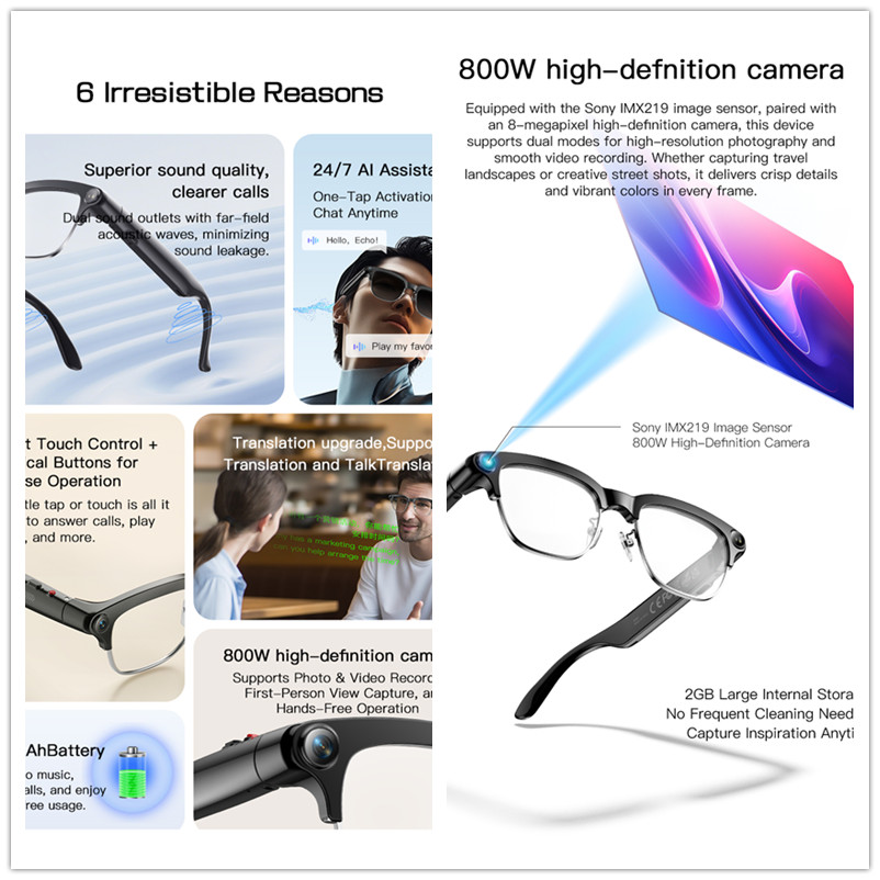 2026 Neue 8MP Ultra-Weitwinkel – Photography With Ai Bewertung und Preis