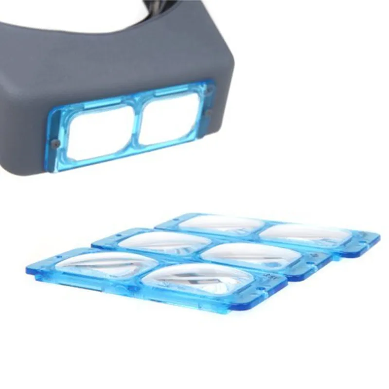 TenYua 1,5x 2x 2,5x 3,5x Kopf  – Eye Piece Magnifier Bewertung und Preis