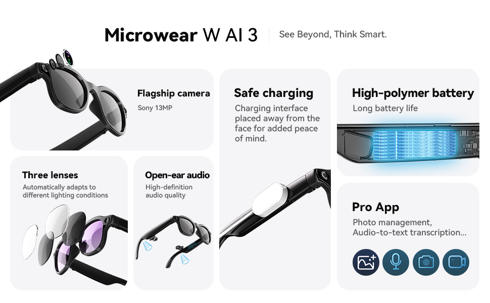 KI-Smart-Brille mit 8 Millione – Photography Videos Free Bewertung und Preis
