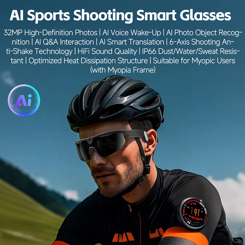 2026 Neue Smart-Brille für Rad – Photography With Ai Bewertung und Preis