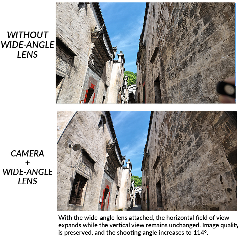114 °   Weitwinkelobjektiv 0,7 – Photography Urban Bewertung und Preis