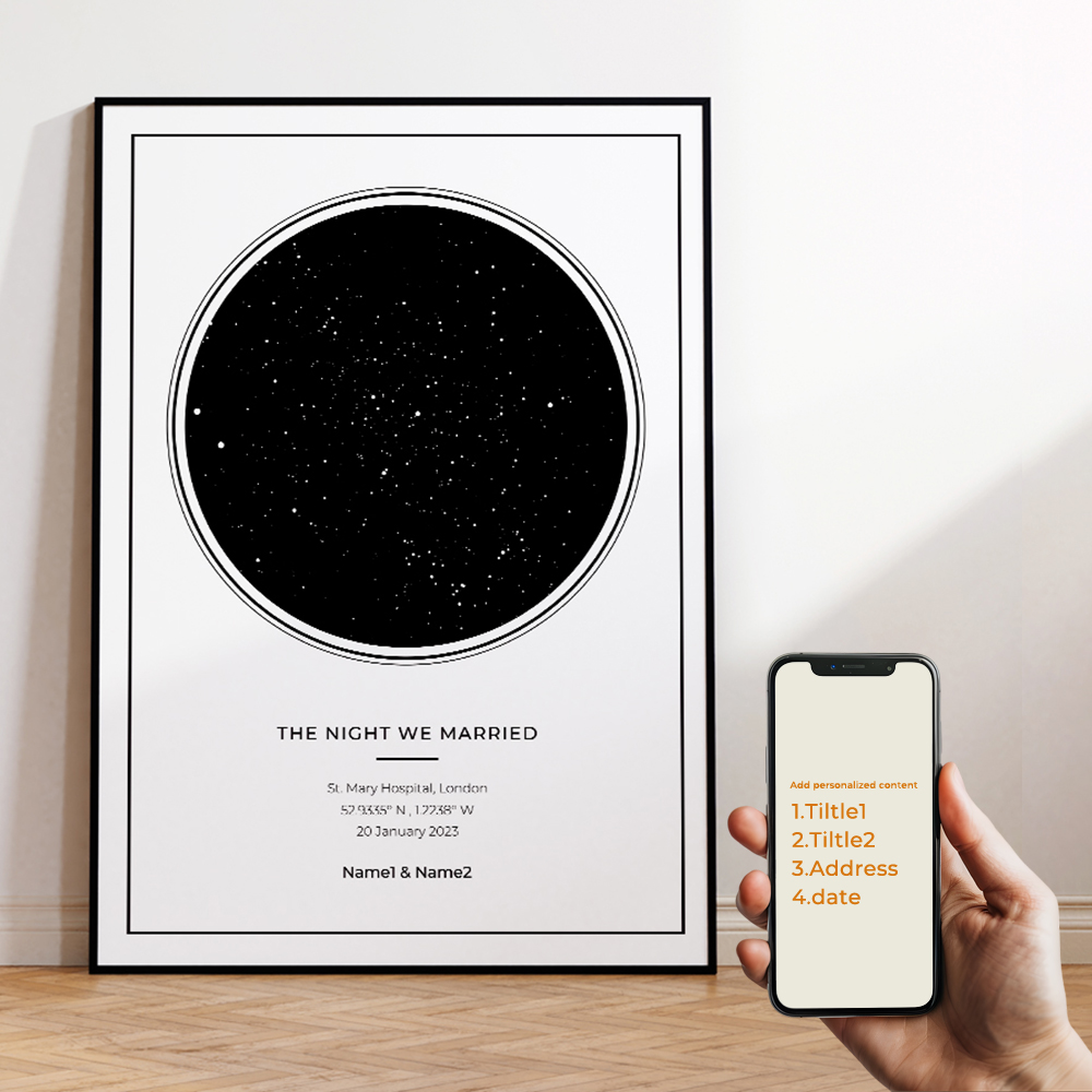 Moderne benutzerdefinierte per – Photography Style Bewertung und Preis