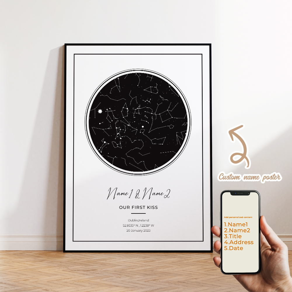 Moderne benutzerdefinierte per – Photography Style Bewertung und Preis