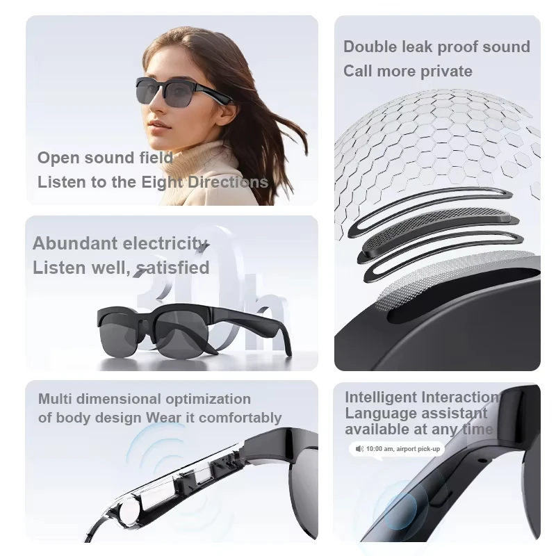 Lenovo Kabellose KI-Smart-Bril – Photography With Ai Bewertung und Preis