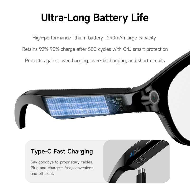 FLAUNT AI Smart-Brille mit 4K- – Photography With Ai Bewertung und Preis