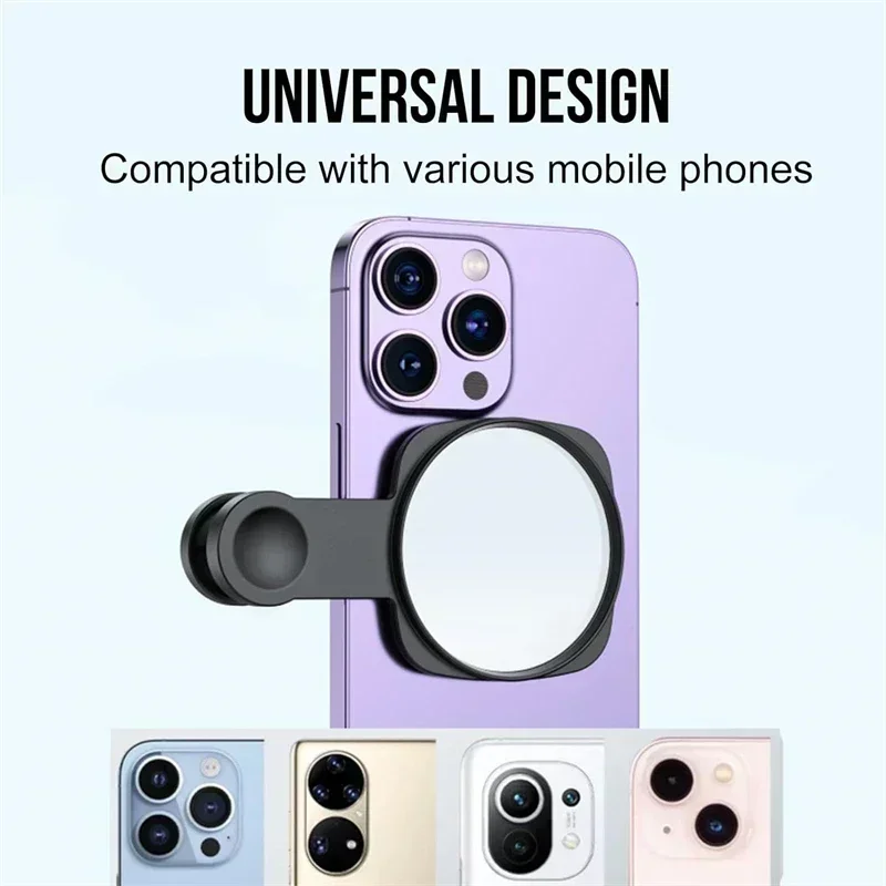 Smartphone Kamera Objektiv Sel – Photography Award Bewertung und Preis
